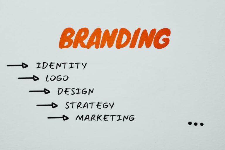 Examples of b2b marketing